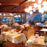 select the best restaurant at a new place